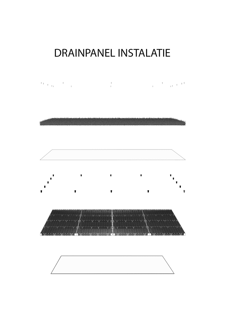 Handleiding Drainpanel