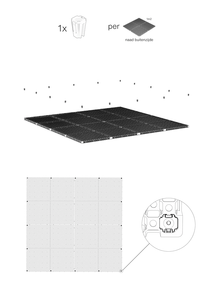 Handleiding Drainpanel