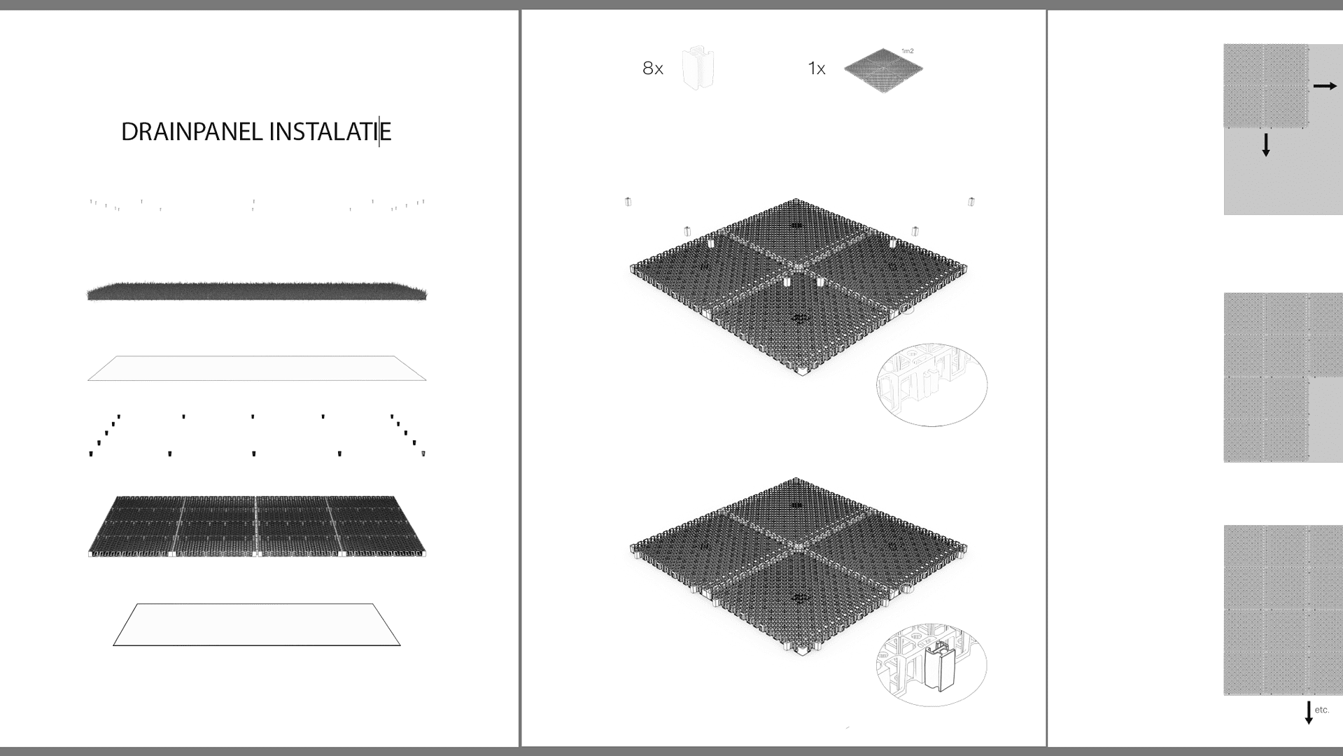 Handleiding Drainpanel